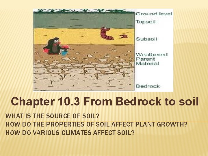 Chapter 10. 3 From Bedrock to soil WHAT IS THE SOURCE OF SOIL? HOW