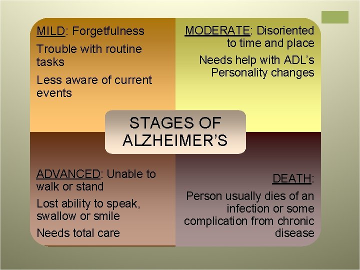 MILD: Forgetfulness Trouble with routine tasks Less aware of current events MODERATE: Disoriented to