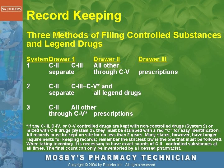 Record Keeping Three Methods of Filing Controlled Substances and Legend Drugs System Drawer 1