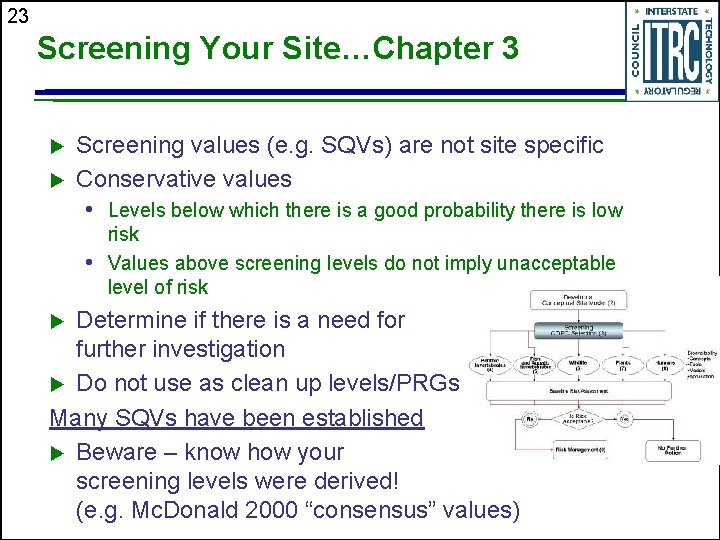 23 Screening Your Site…Chapter 3 u u Screening values (e. g. SQVs) are not