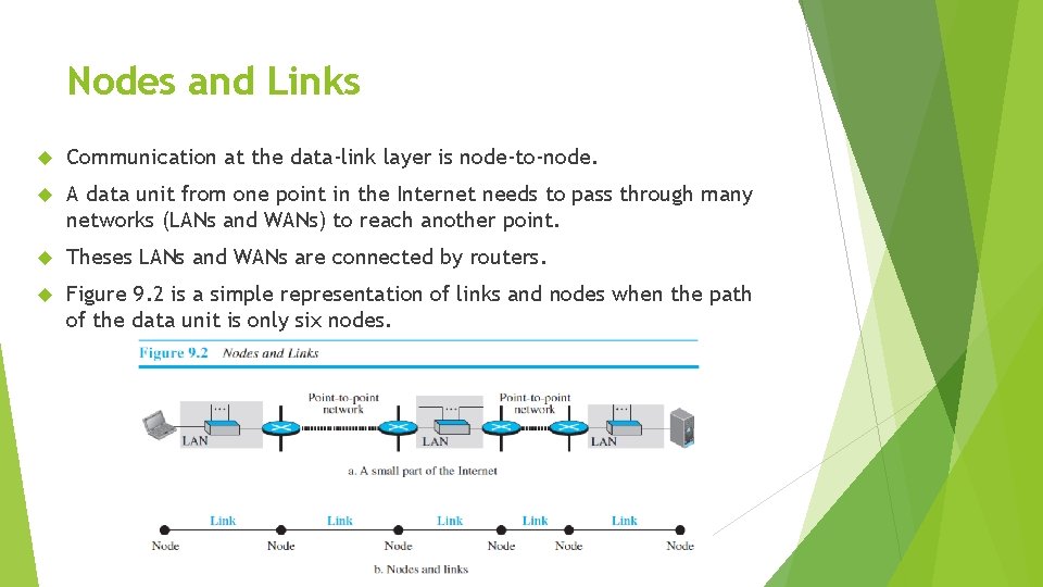 Computer Networks By Sadiq Shah Lecture 10 Chapter