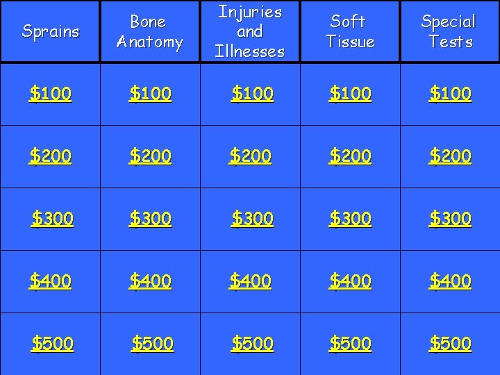 Sprains Bone Anatomy Injuries and Illnesses Soft Tissue Special Tests $100 $100 $200 $200