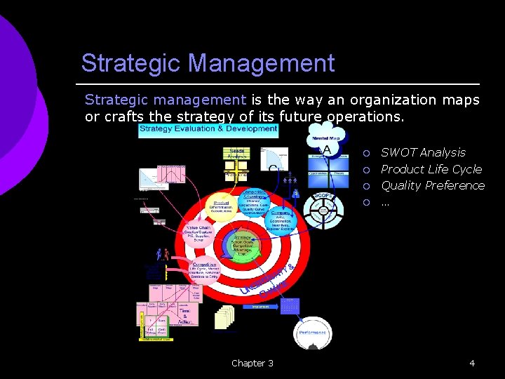 Strategic Management Strategic management is the way an organization maps or crafts the strategy