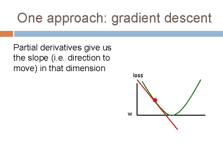 One approach: gradient descent Partial derivatives give us the slope (i. e. direction to