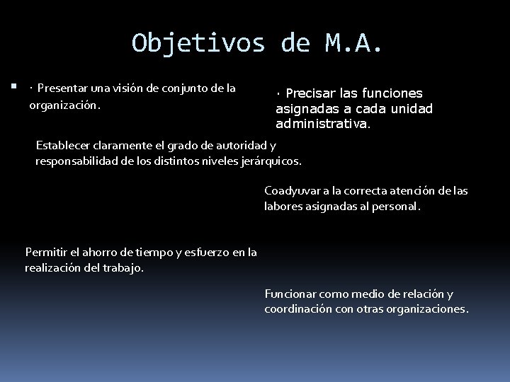 Objetivos de M. A. · Presentar una visión de conjunto de la organización. ·