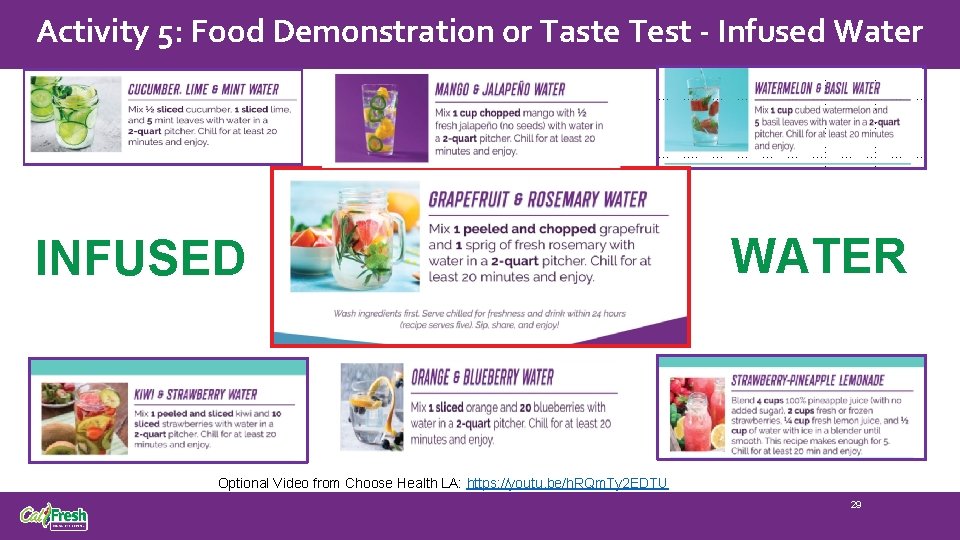 Activity 5: Food Demonstration or Taste Test - Infused Water INFUSED WATER Optional Video