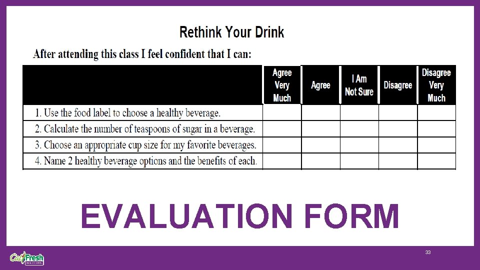 CONCLUSION EVALUATION FORM 33 