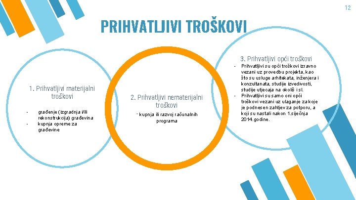 12 PRIHVATLJIVI TROŠKOVI 3. Prihvatljivi opći troškovi 1. Prihvatljivi materijalni troškovi - građenje (izgradnja