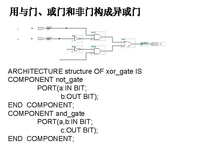 用与门、或门和非门构成异或门 ARCHITECTURE structure OF xor_gate IS COMPONENT not_gate PORT(a: IN BIT; b: OUT BIT);