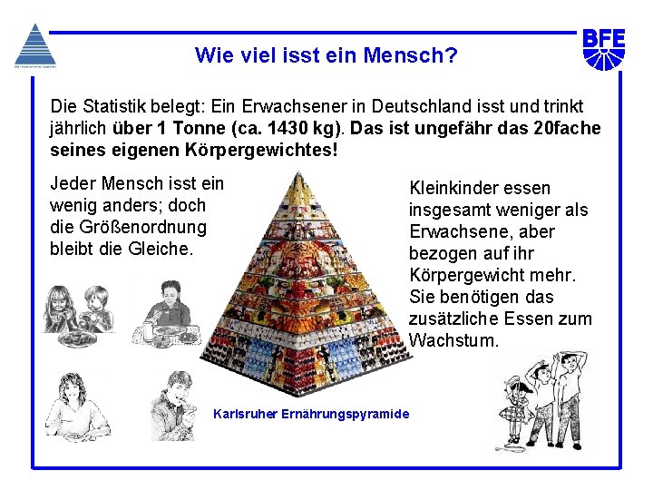 Wie viel isst ein Mensch? Die Statistik belegt: Ein Erwachsener in Deutschland isst und