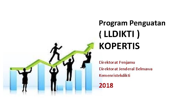 Program Penguatan ( LLDIKTI ) KOPERTIS Direktorat Penjamu Direktorat Jenderal Belmawa Kemenristekdikti 2018 