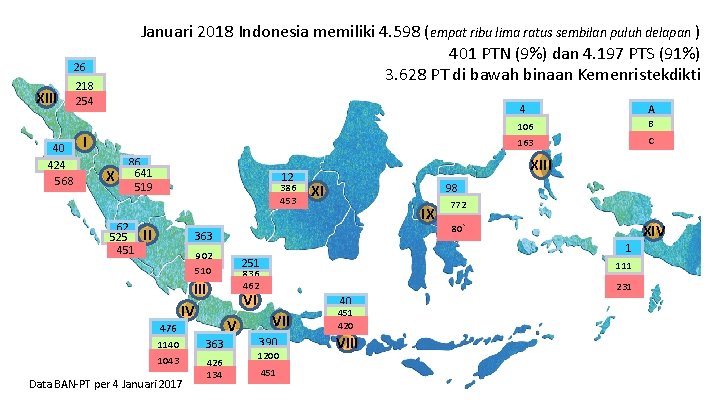 Januari 2018 Indonesia memiliki 4. 598 (empat ribu lima ratus sembilan puluh delapan )