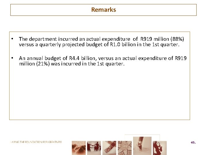 Remarks • The department incurred an actual expenditure of R 919 million (88%) versus