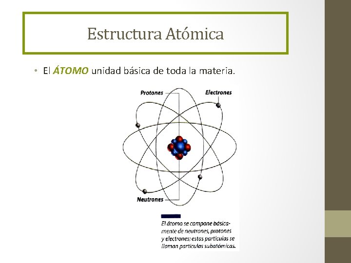 Estructura Atómica • El ÁTOMO unidad básica de toda la materia. 