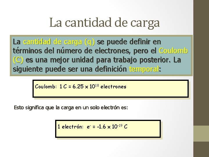 La cantidad de carga (q) se puede definir en términos del número de electrones,