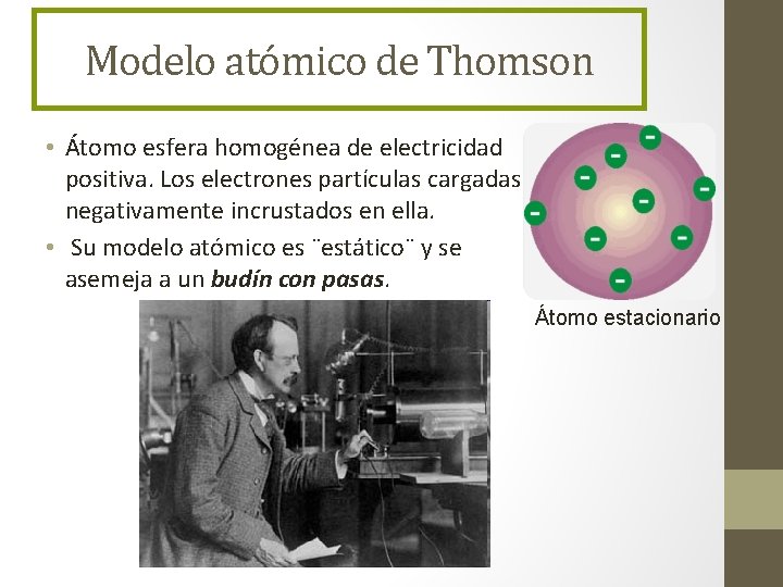 Modelo atómico de Thomson • Átomo esfera homogénea de electricidad positiva. Los electrones partículas