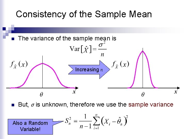 Consistency of the Sample Mean n The variance of the sample mean is Increasing