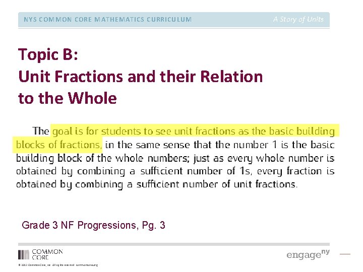 NYS COMMON CORE MATHEMATICS CURRICULUM Topic B: Unit Fractions and their Relation to the