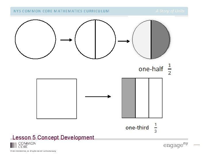 NYS COMMON CORE MATHEMATICS CURRICULUM Lesson 5 Concept Development © 2012 Common Core, Inc.