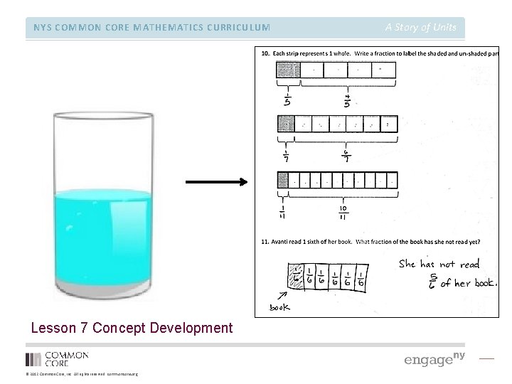 NYS COMMON CORE MATHEMATICS CURRICULUM Lesson 7 Concept Development © 2012 Common Core, Inc.