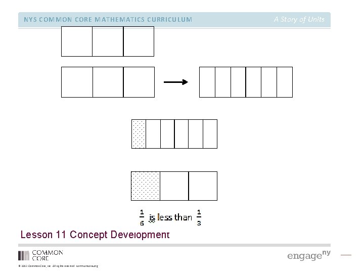 NYS COMMON CORE MATHEMATICS CURRICULUM is less than Lesson 11 Concept Development © 2012