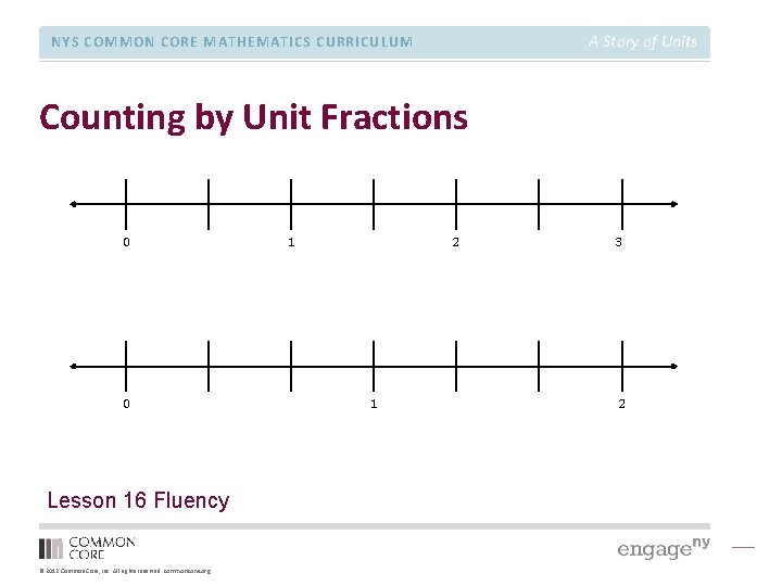 A Story of Units NYS COMMON CORE MATHEMATICS CURRICULUM Counting by Unit Fractions 0