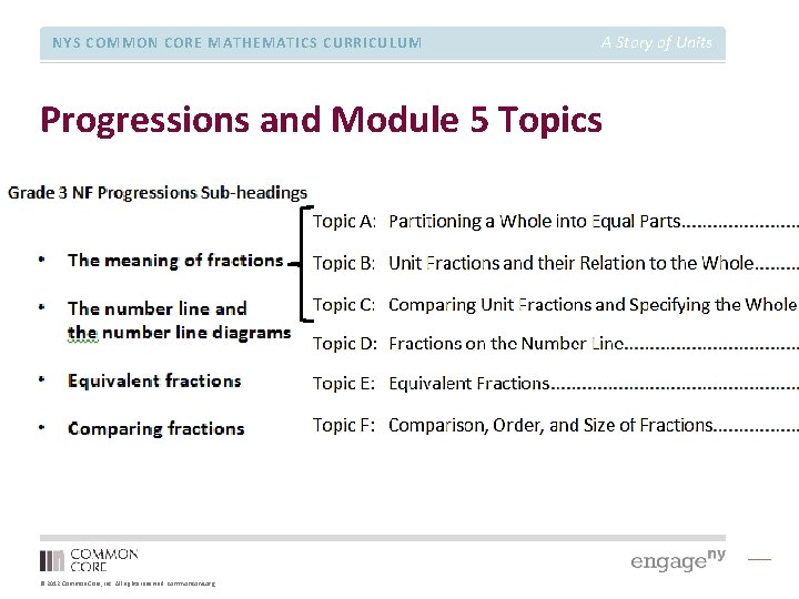 NYS COMMON CORE MATHEMATICS CURRICULUM A Story of Units Progressions and Module 5 Topics