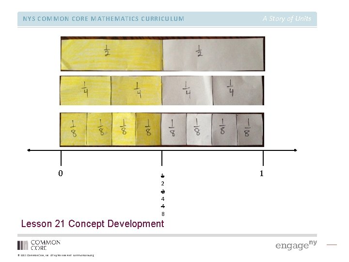 NYS COMMON CORE MATHEMATICS CURRICULUM 0 1 2 2 4 4 8 Lesson 21