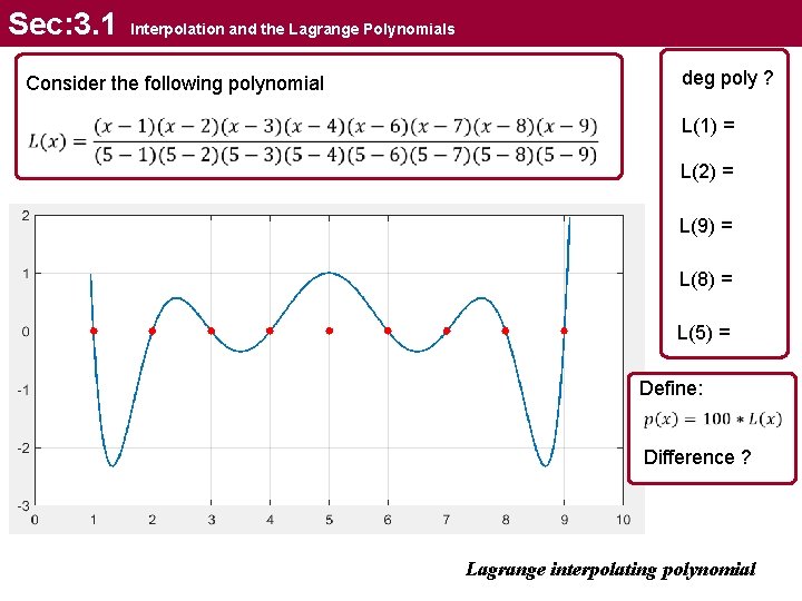 Sec: 3. 1 Interpolation and the Lagrange Polynomials Consider the following polynomial deg poly