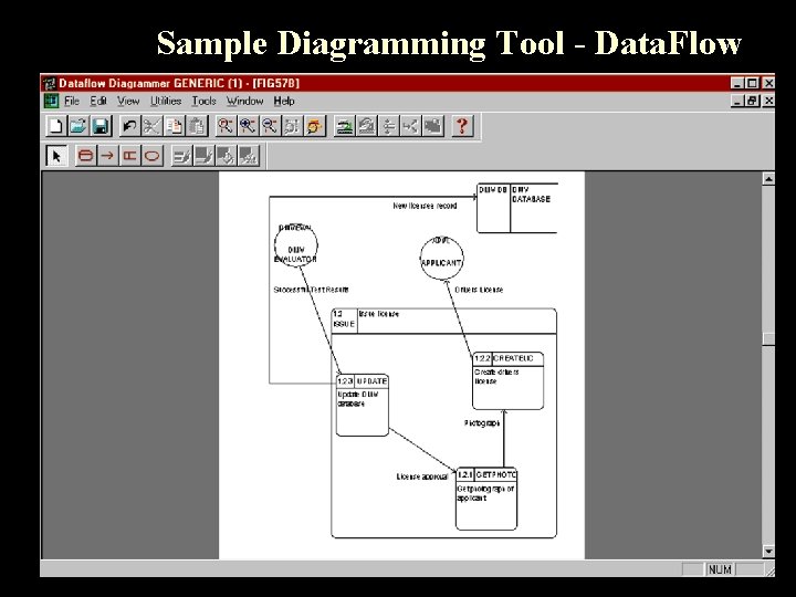 Sample Diagramming Tool - Data. Flow 