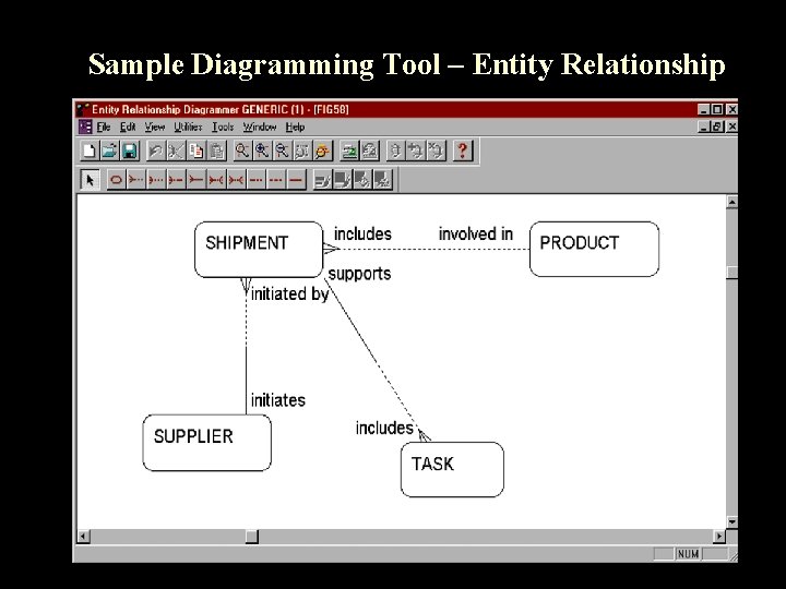 Sample Diagramming Tool – Entity Relationship 