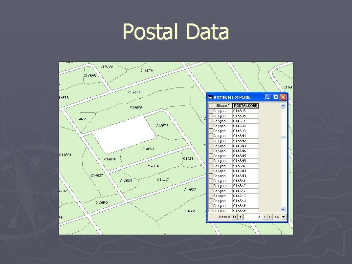 Postal Data 
