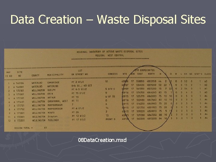Data Creation – Waste Disposal Sites 08 Data. Creation. mxd 