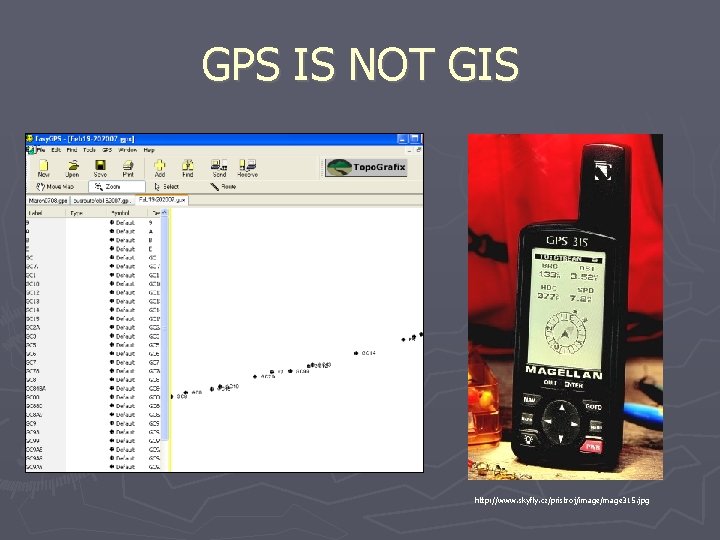 GPS IS NOT GIS http: //www. skyfly. cz/pristroj/image/mage 315. jpg 
