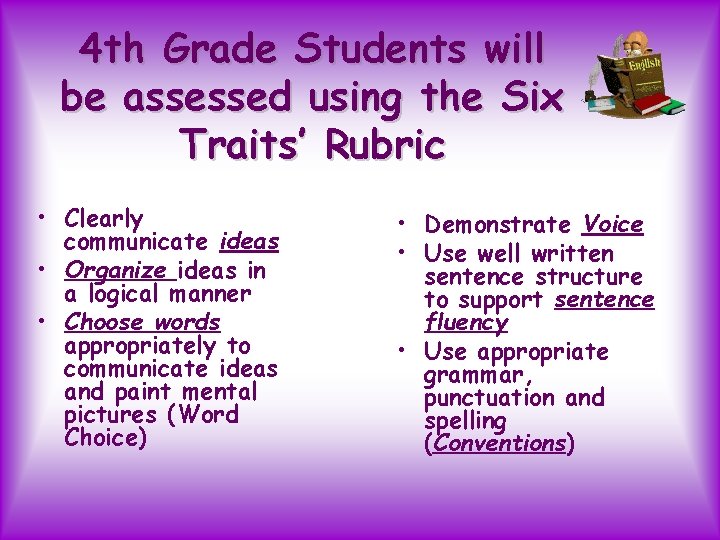4 th Grade Students will be assessed using the Six Traits’ Rubric • Clearly