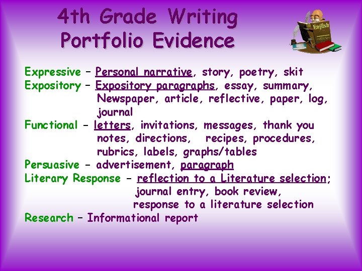 4 th Grade Writing Portfolio Evidence Expressive – Personal narrative, story, poetry, skit Expository
