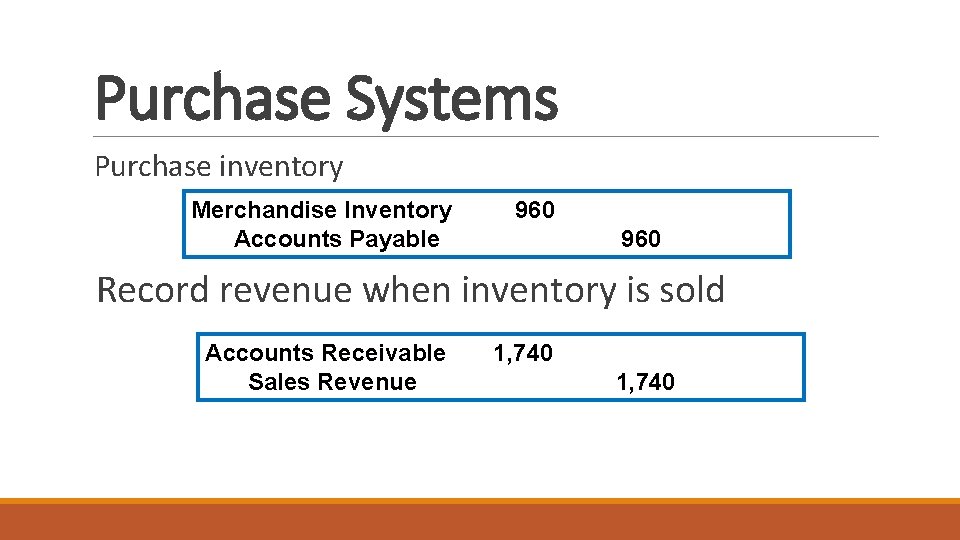 Purchase Systems Purchase inventory Merchandise Inventory Accounts Payable 960 Record revenue when inventory is