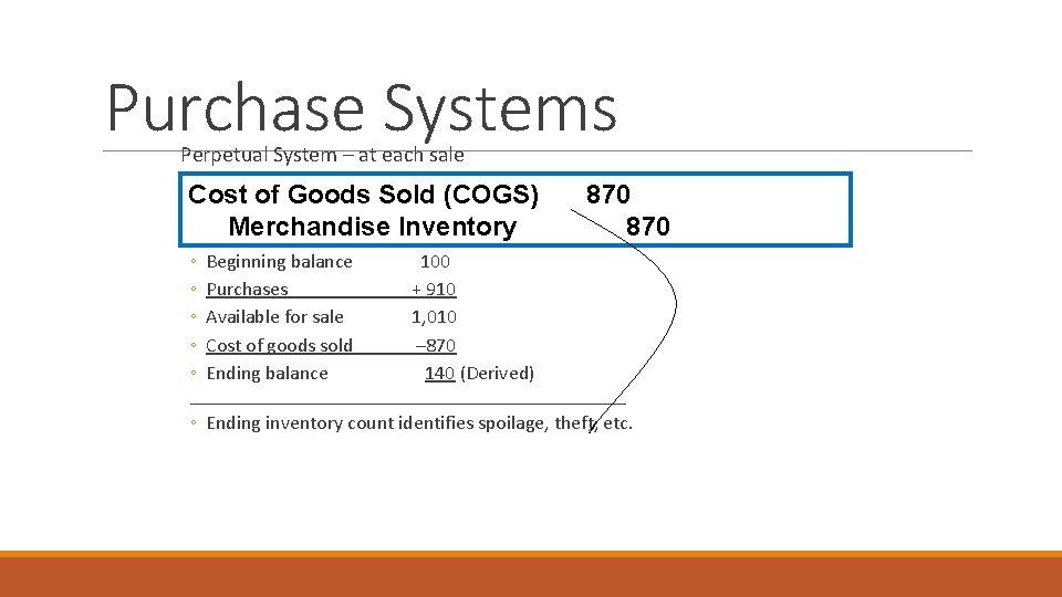 Purchase Systems Perpetual System – at each sale Cost of Goods Sold (COGS) Merchandise