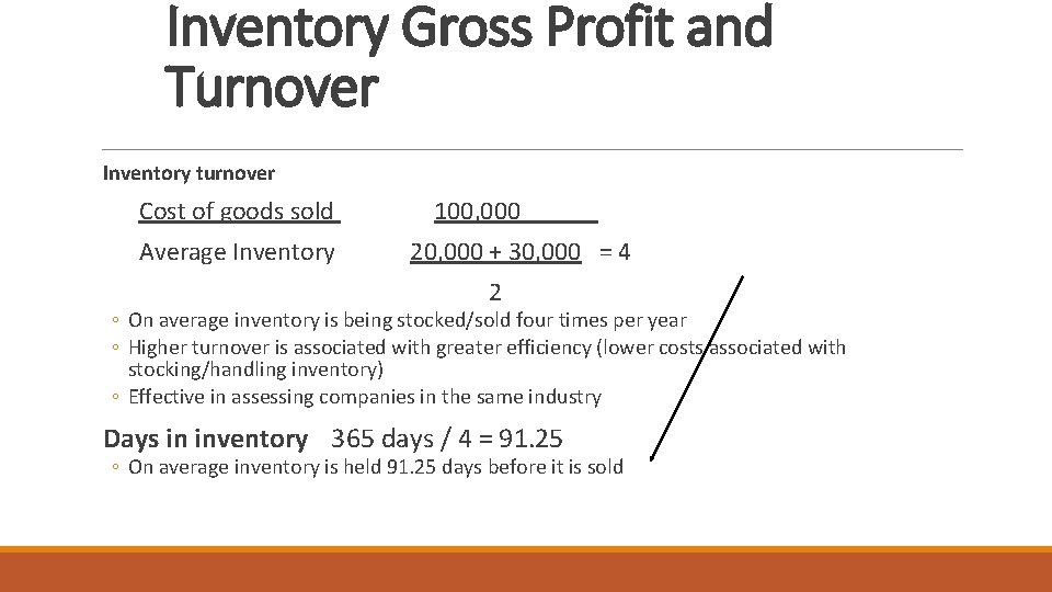 Inventory Gross Profit and Turnover Inventory turnover Cost of goods sold Average Inventory 100,