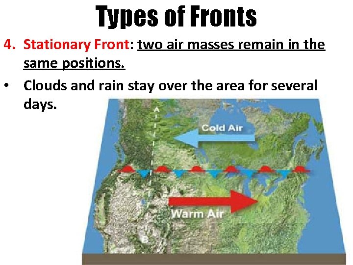 Types of Fronts 4. Stationary Front: two air masses remain in the same positions.