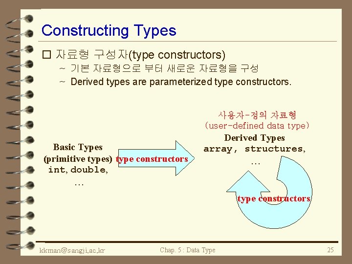 Constructing Types o 자료형 구성자(type constructors) ~ 기본 자료형으로 부터 새로운 자료형을 구성 ~