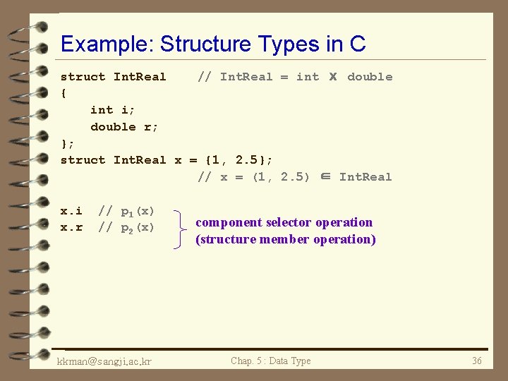 Example: Structure Types in C struct Int. Real // Int. Real = int ⅹ