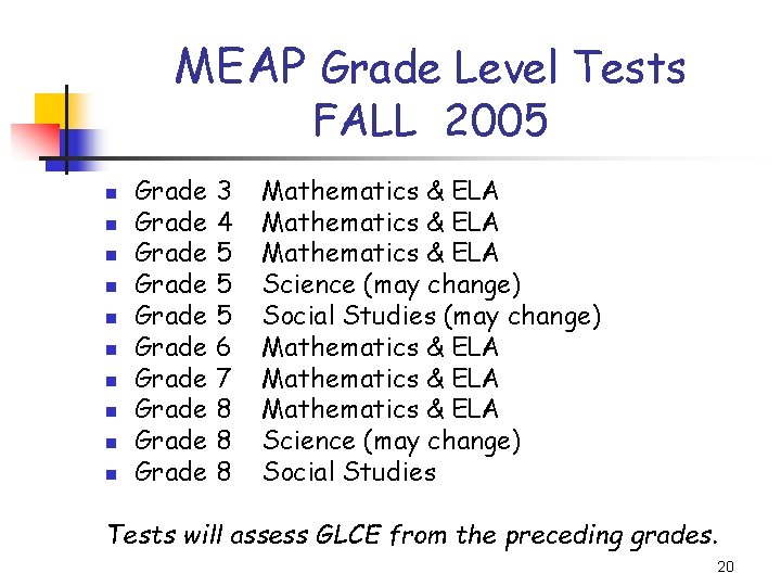 MEAP Grade Level Tests FALL 2005 n n n n n Grade 3 Grade