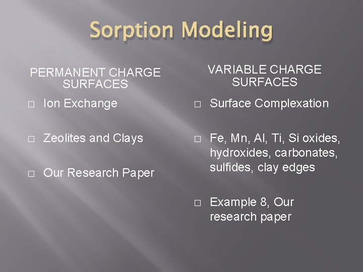 Sorption Modeling VARIABLE CHARGE SURFACES PERMANENT CHARGE SURFACES � Ion Exchange � Surface Complexation