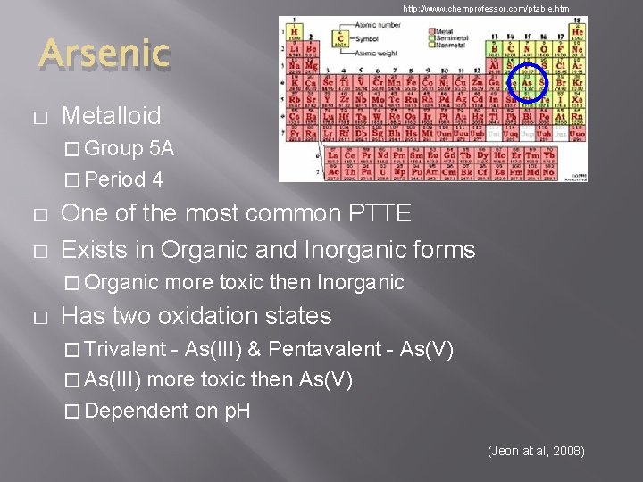 http: //www. chemprofessor. com/ptable. htm Arsenic � Metalloid � Group 5 A � Period