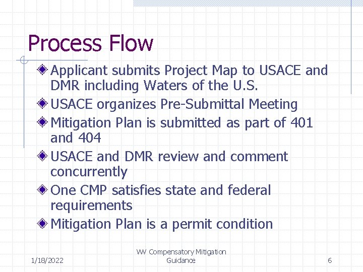 Process Flow Applicant submits Project Map to USACE and DMR including Waters of the