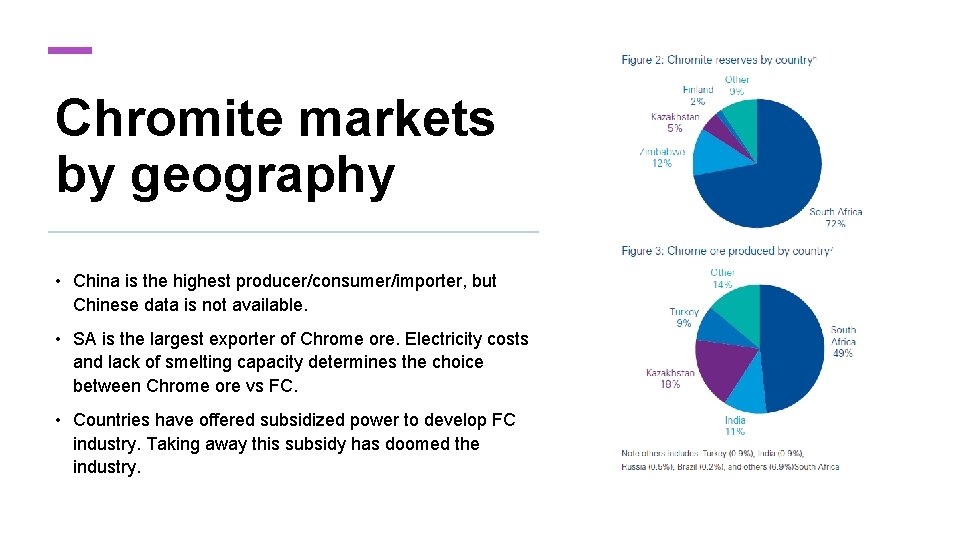 Chromite markets by geography • China is the highest producer/consumer/importer, but Chinese data is