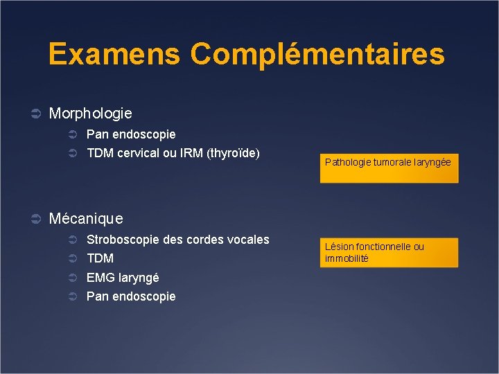 Examens Complémentaires Ü Morphologie Ü Pan endoscopie Ü TDM cervical ou IRM (thyroïde) Pathologie