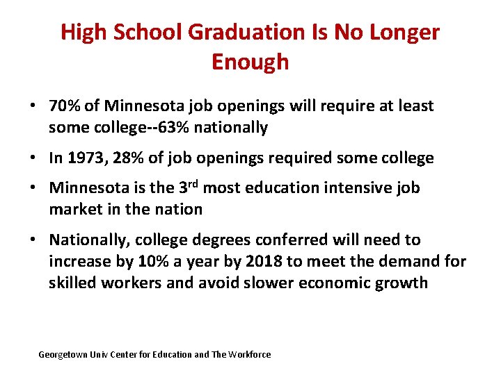 High School Graduation Is No Longer Enough • 70% of Minnesota job openings will