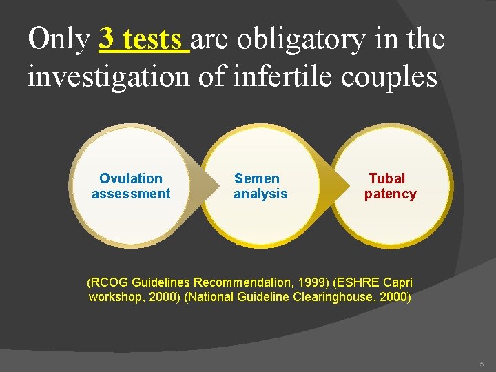 Only 3 tests are obligatory in the investigation of infertile couples Ovulation assessment Semen